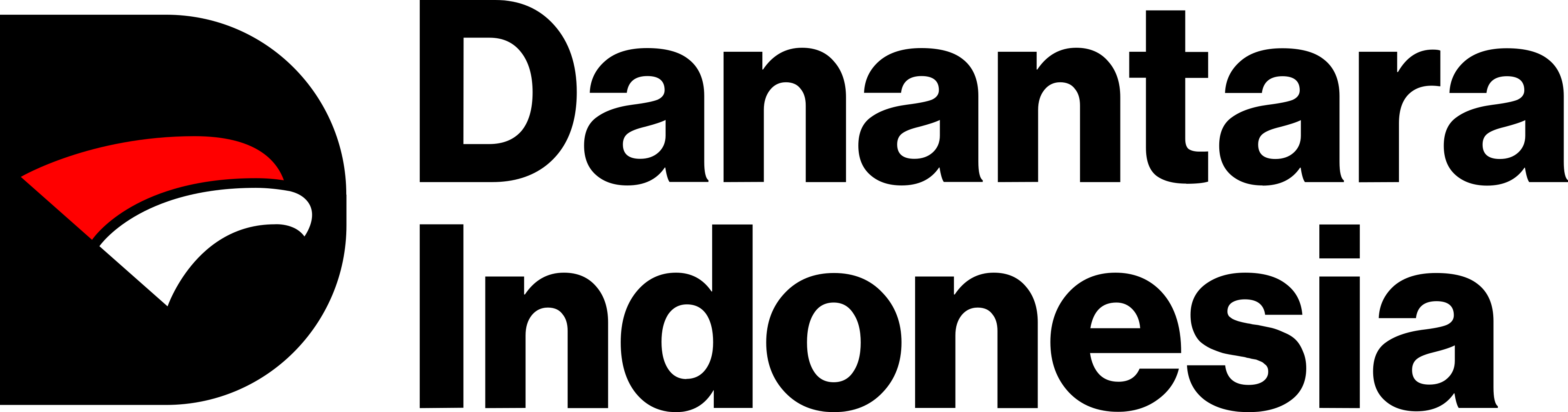 Danantara Indonesia